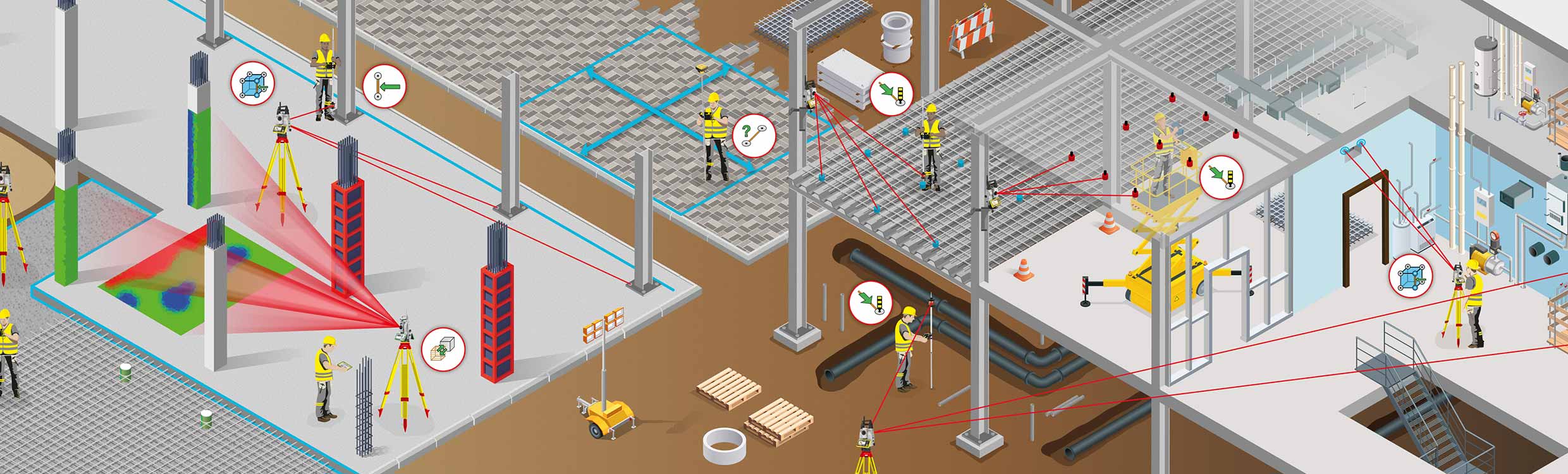 芯出し・墨出し、確認、竣工チェックなど、Leica iCON build ソリューションとアプリケーションが使用されるビル建設現場。
